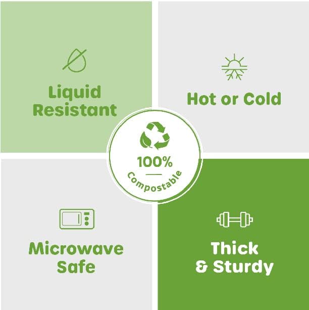 [Case of 500] 100% Compostable 9 Inch Heavy-Duty Plates Eco-Friendly Disposable Sugarcane Paper Plates